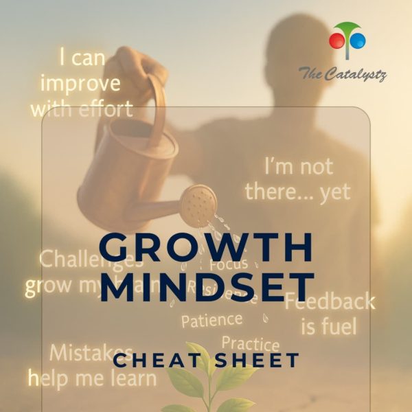 Growth Mindset Cheat Sheet PDF for overcoming self-doubt and procrastination